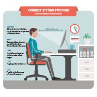 Work at Home Ergonomics