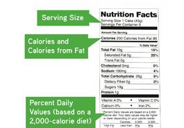 Get the Nutrition Facts