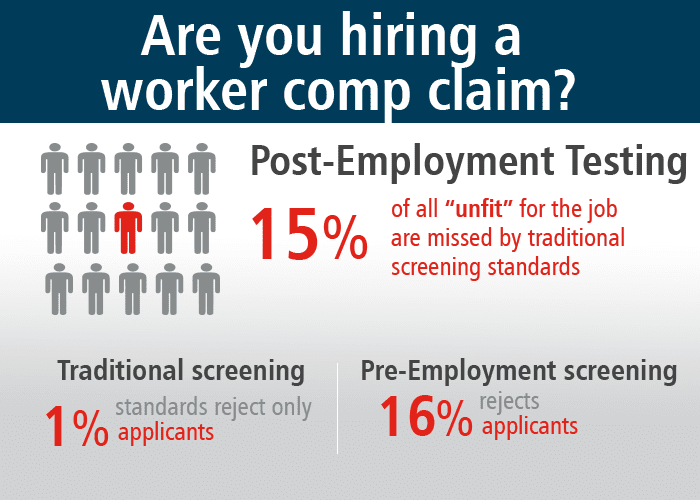 Are you hiring your next workers comp claim?