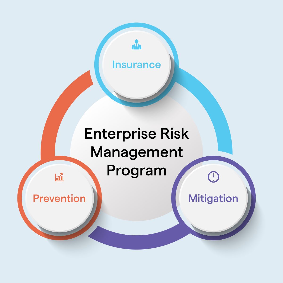 Cyber Liability Insurance | Horton Group